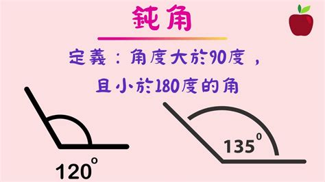 直角是什麼|【概念】認識銳角、直角和鈍角 